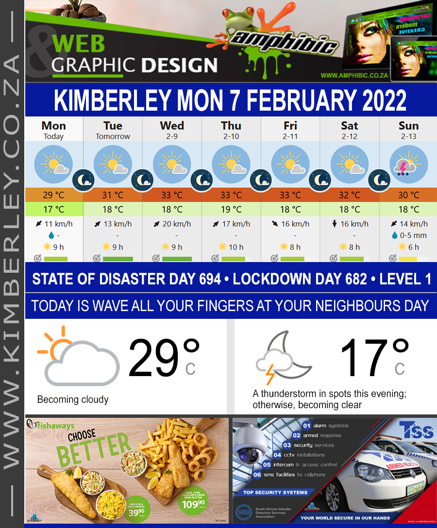 KimberleyToday, Monday 07/02/2022