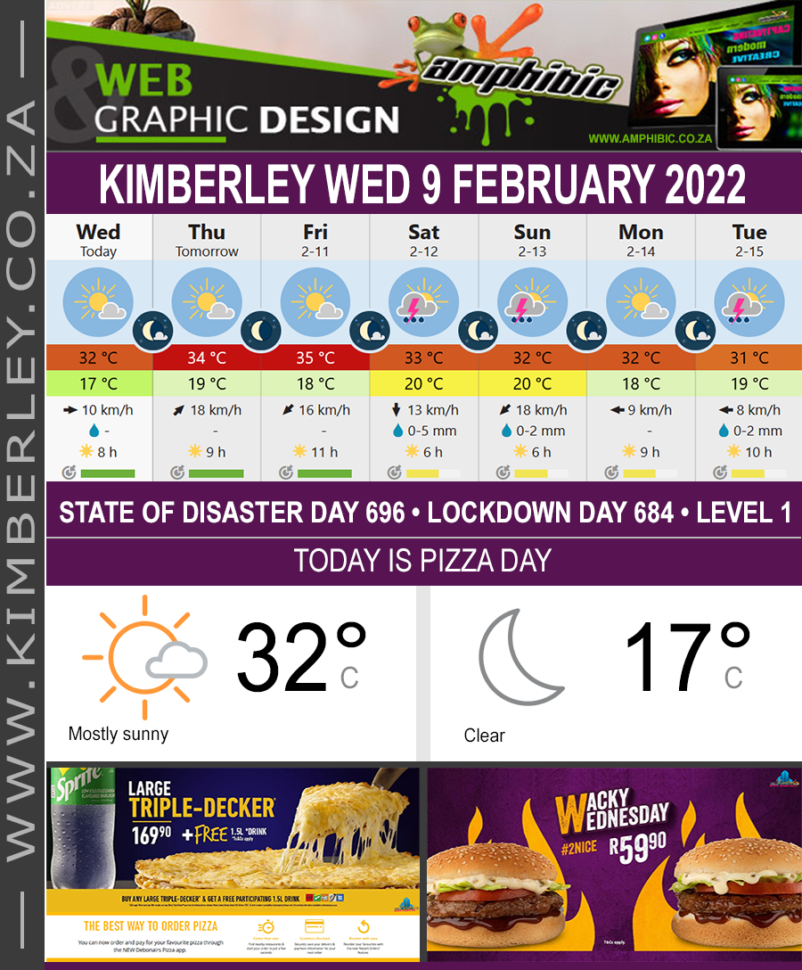 KimberleyToday, Wednesday 09/02/2022