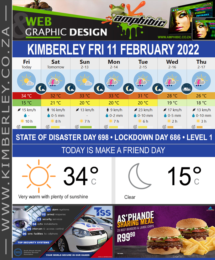 KimberleyToday, Friday 11/02/2022