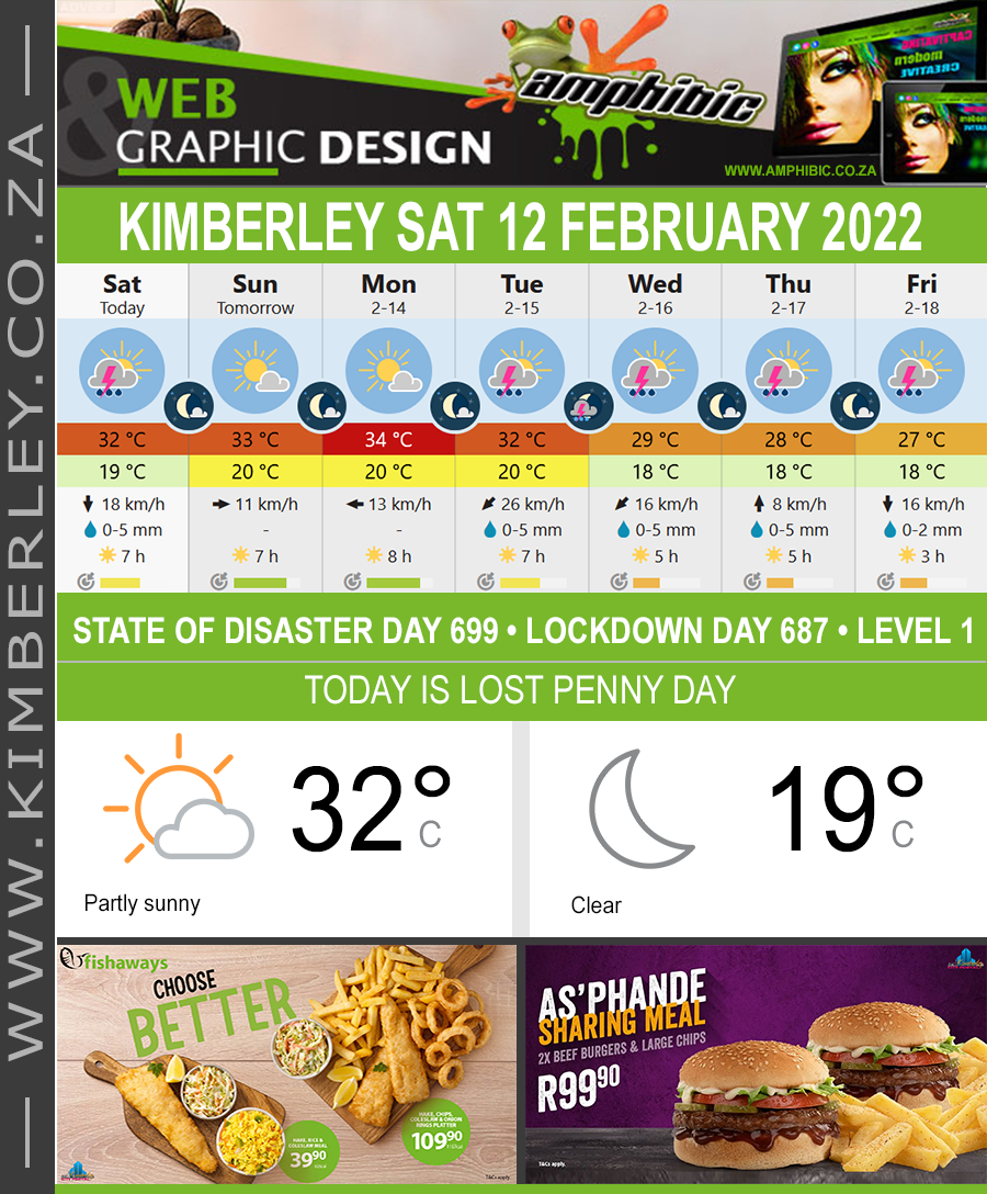 KimberleyToday, Saturday 12/02/2022