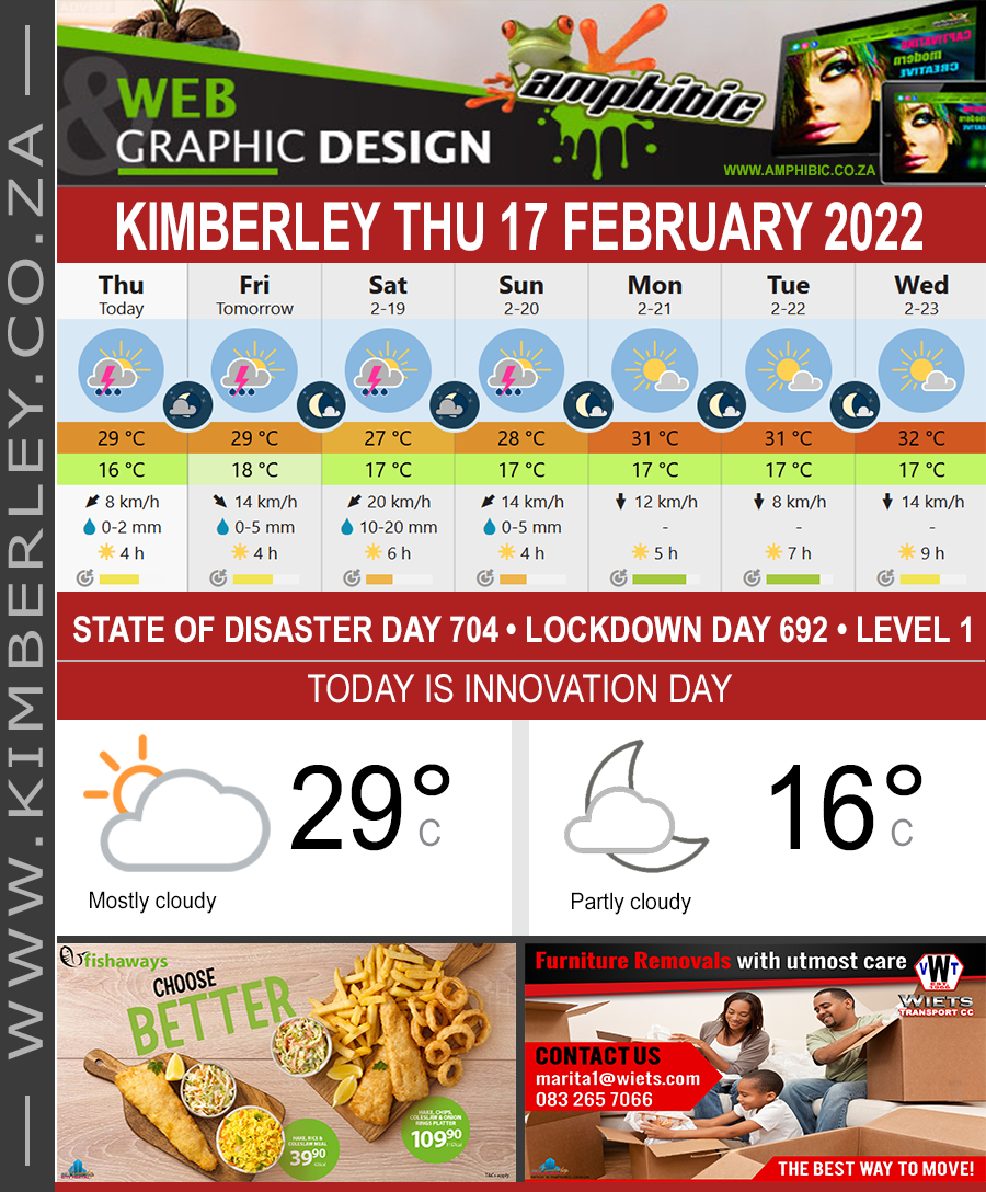 KimberleyToday, Thursday 17/02/2022