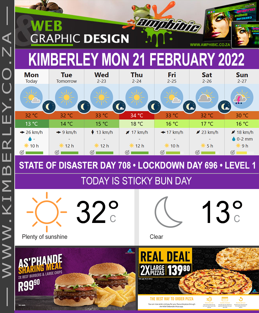 KimberleyToday, Monday 21/02/2022 KimberleyToday, Monday 21/02/2022