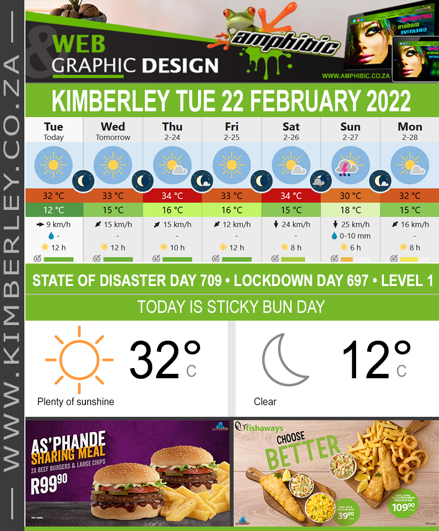 KimberleyToday, Tuesday 22/02/2022