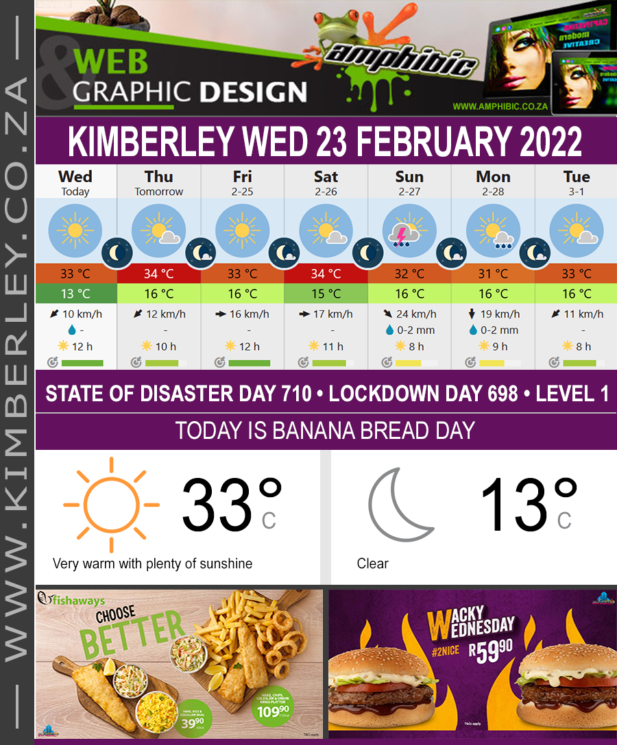 KimberleyToday, Wednesday 23/02/2022