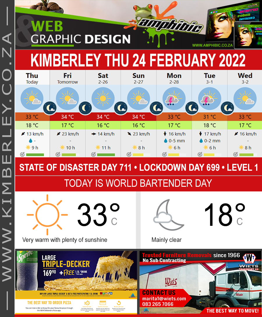 KimberleyToday, Thursday 24/02/2022