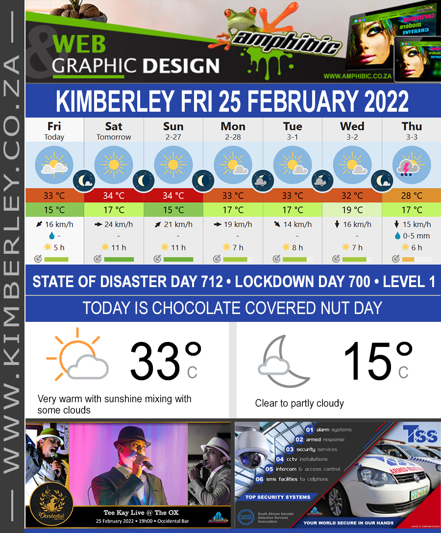 KimberleyToday, Friday 25/02/2022