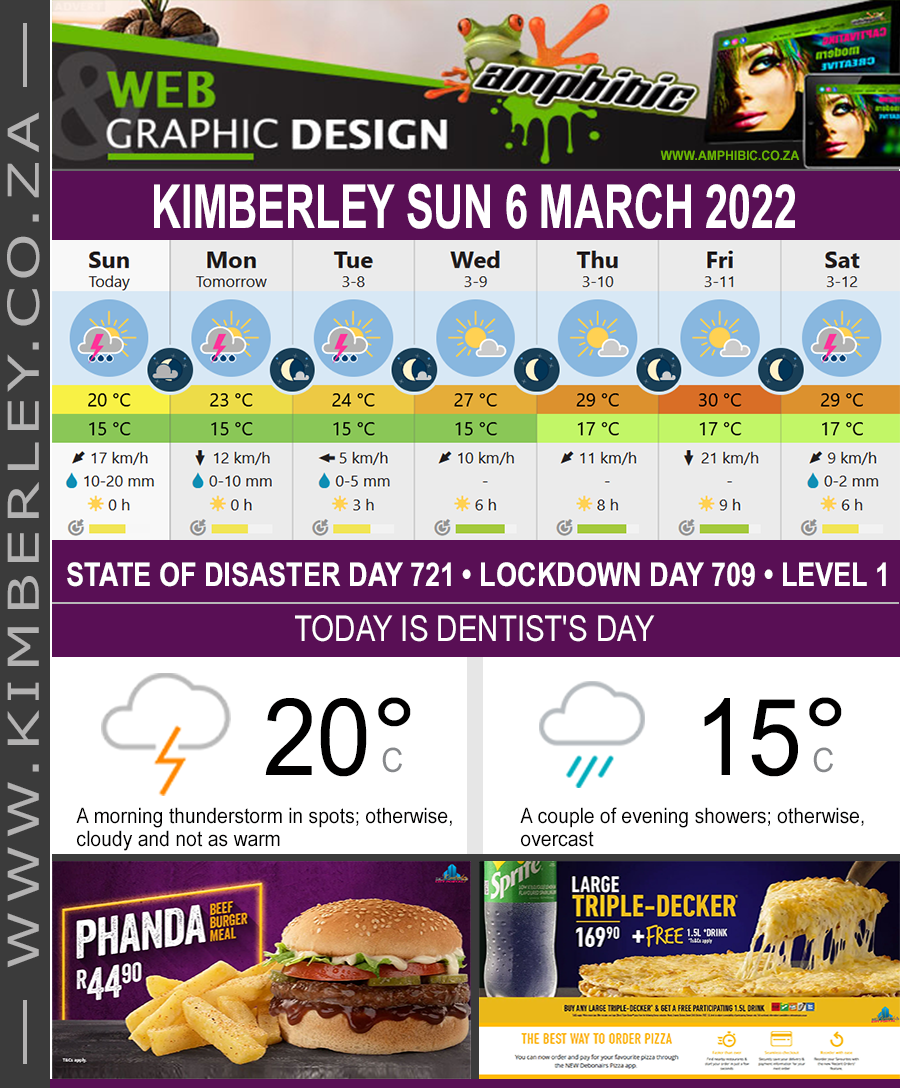 KimberleyToday, Sunday 06/03/2022