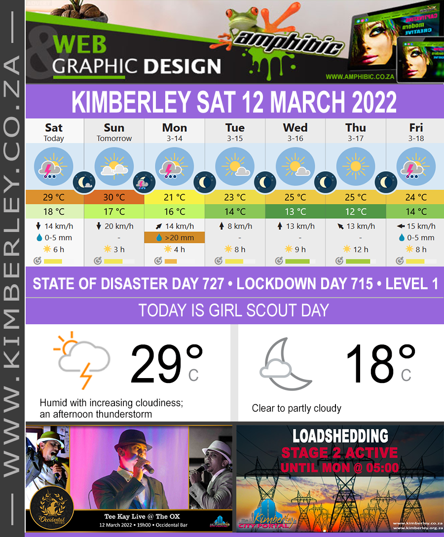 KimberleyToday, Saturday 12/03/2022