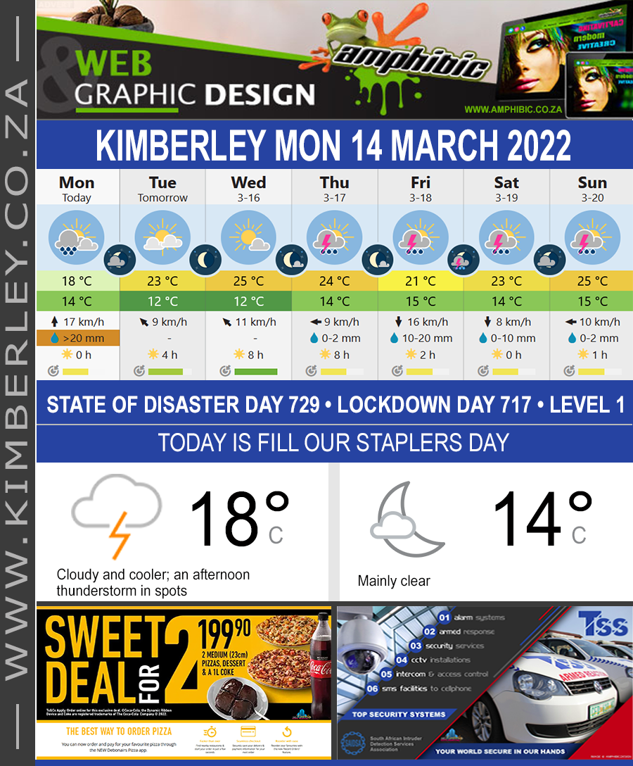 KimberleyToday, Monday 14/03/2022