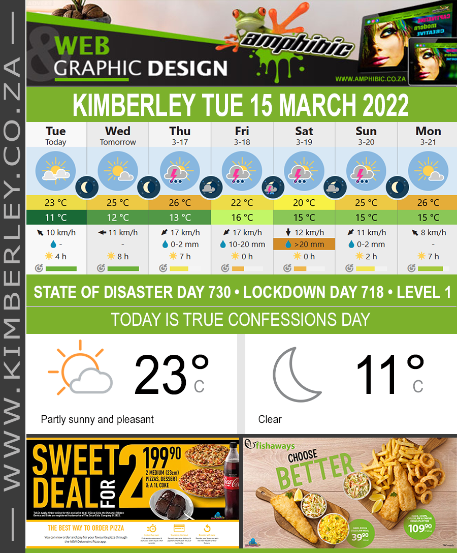 KimberleyToday, Tuesday 15/03/2022