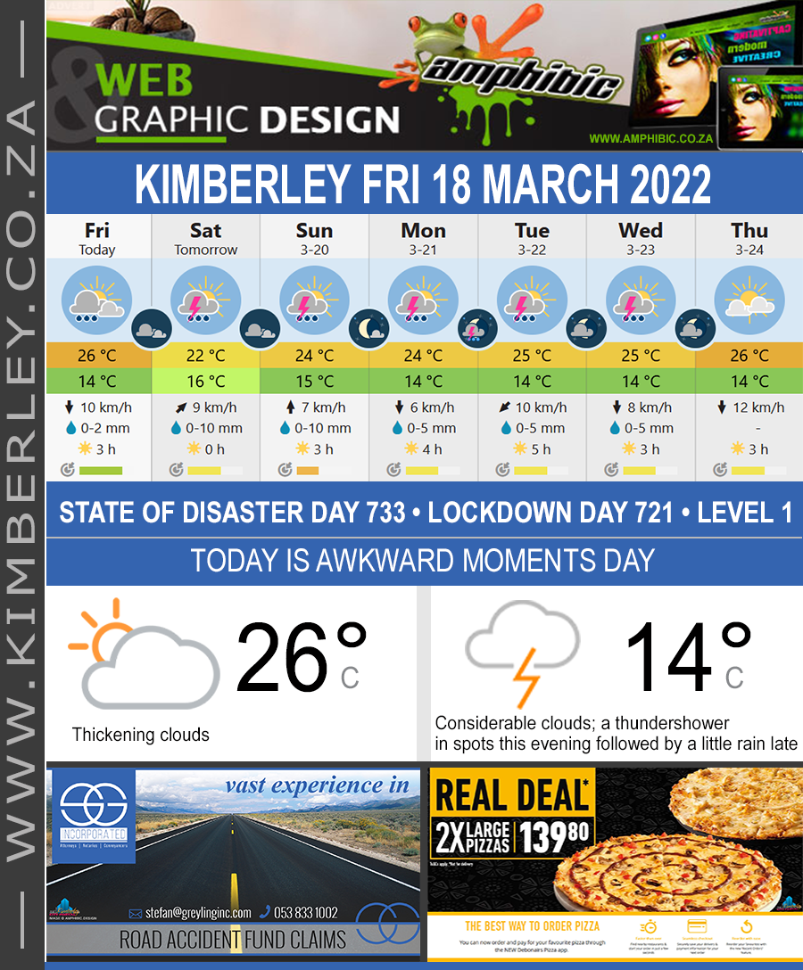 KimberleyToday, Friday 18/03/2022