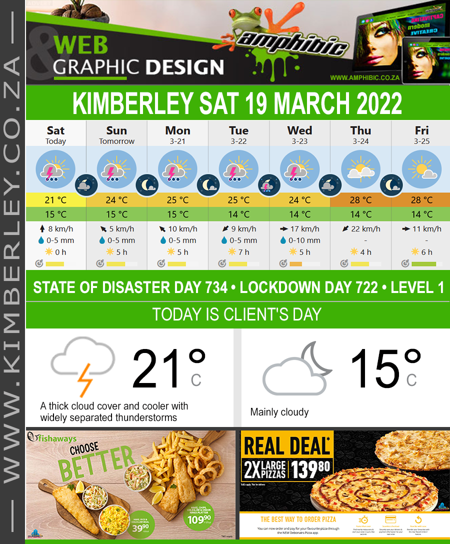 KimberleyToday, Saturday 19/03/2022