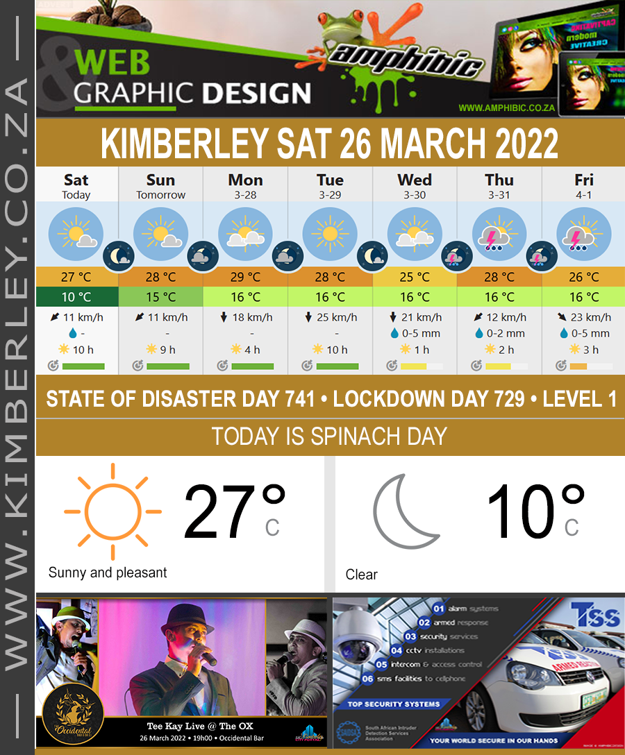 KimberleyToday, Saturday 26/03/2022