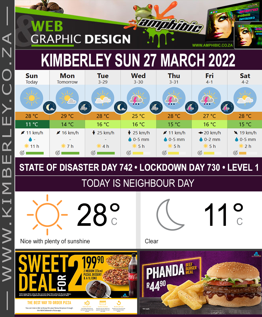 Today in Kimberley South Africa - Weather News Events 2022/03/27