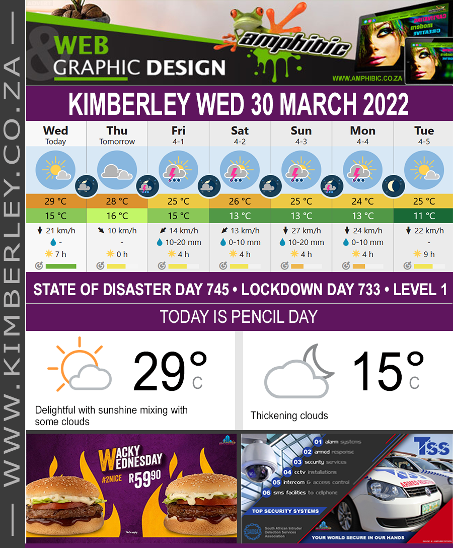KimberleyToday, Wednesday 30/03/2022