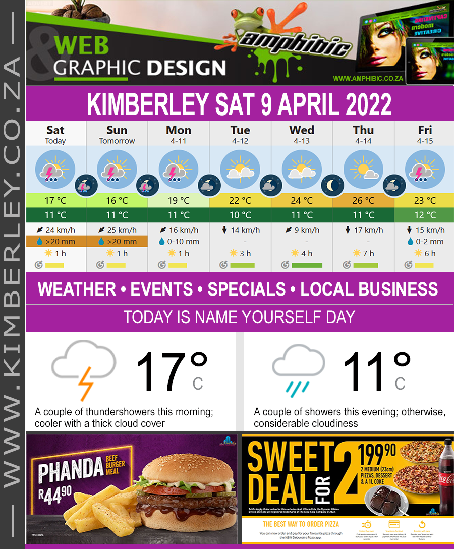 Today in Kimberley South Africa - Weather News Events 2022/04/09