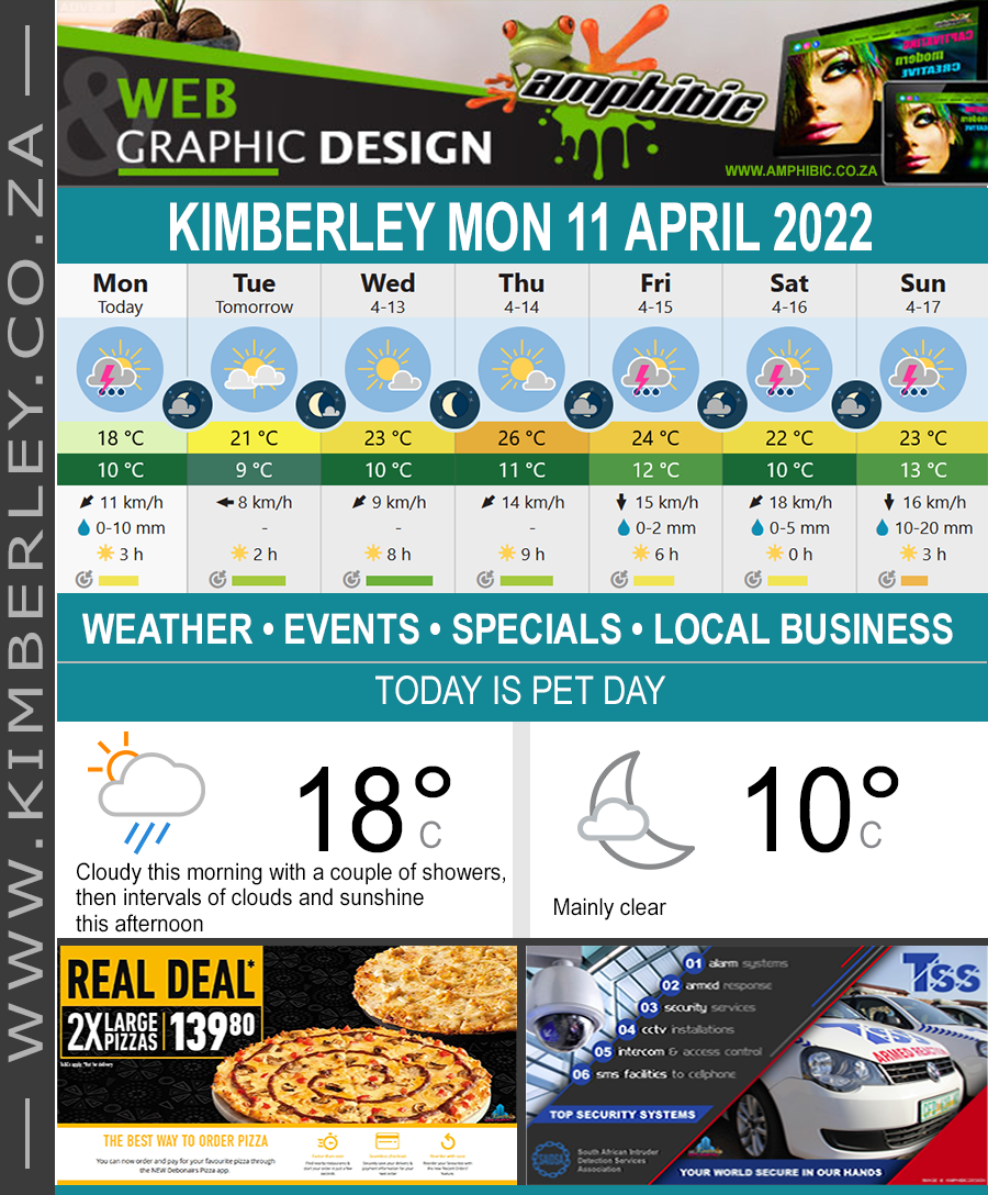Today in Kimberley South Africa - Weather News Events 2022/04/11