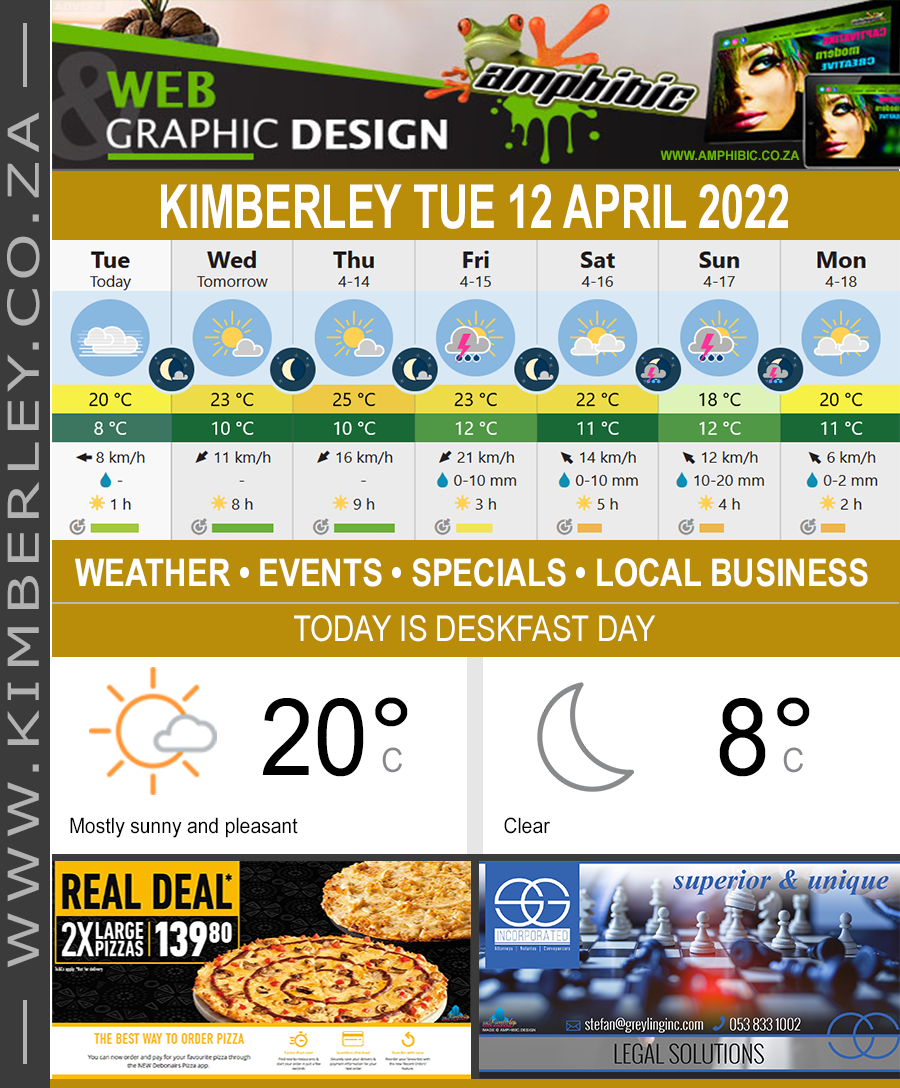 KimberleyToday, Tuesday 12/04/2022