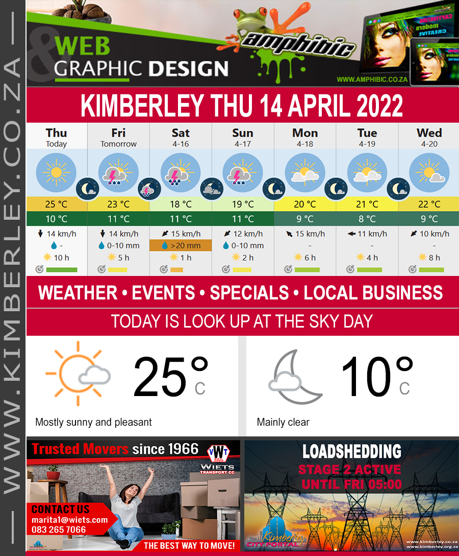 KimberleyToday, Thursday 14/04/2022
