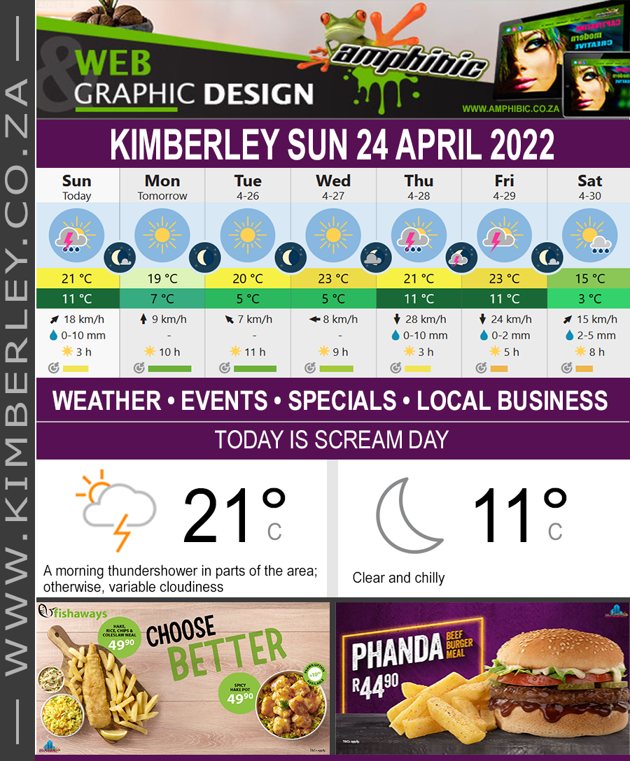 KimberleyToday, Sunday 24/04/2022