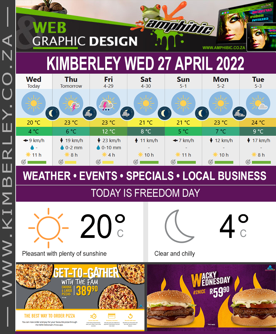 KimberleyToday, Wednesday 27/04/2022