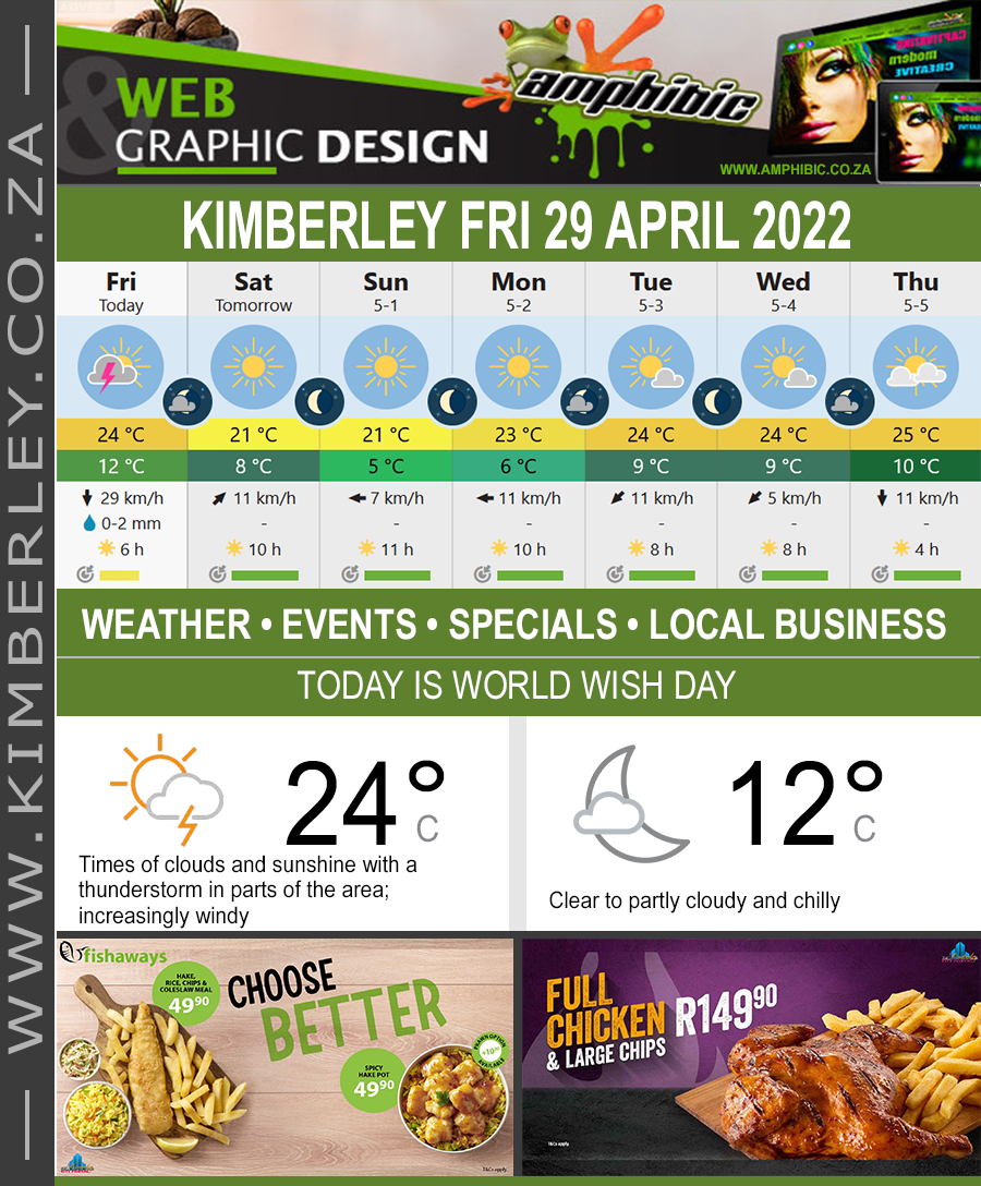 KimberleyToday, Friday 29/04/2022 KimberleyToday, Friday 29/04/2022