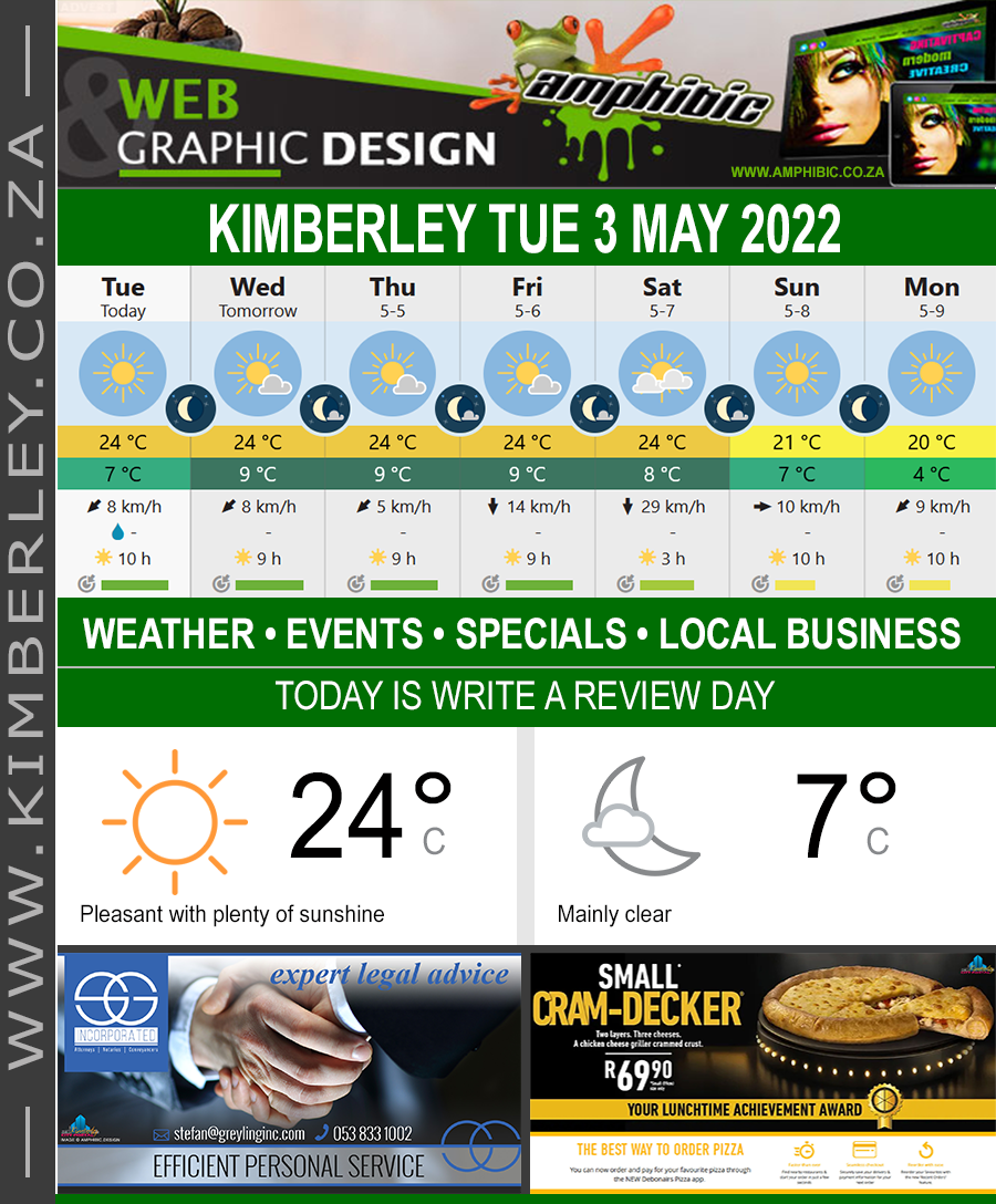 Today in Kimberley South Africa - Weather News Events 2022/05/03