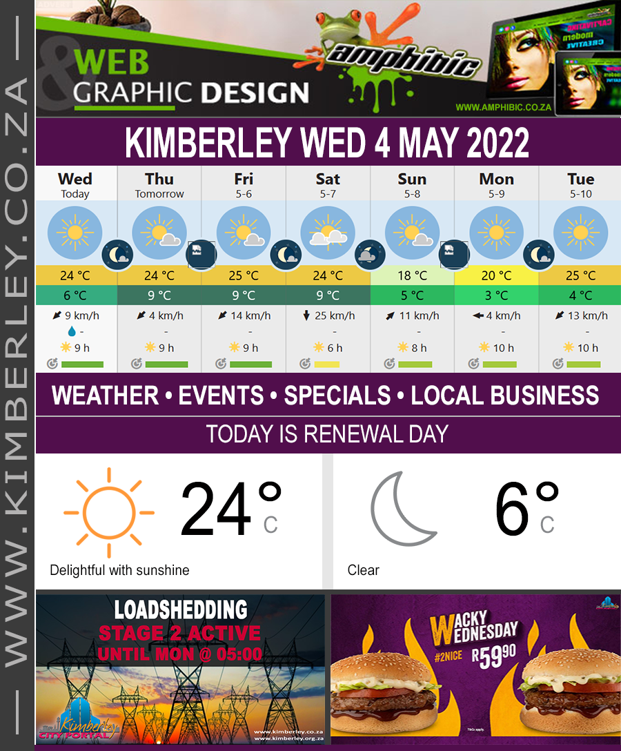 KimberleyToday, Wednesday 04/05/2022