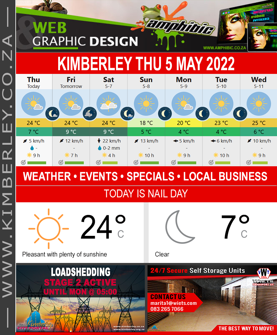 KimberleyToday, Thursday 05/05/2022