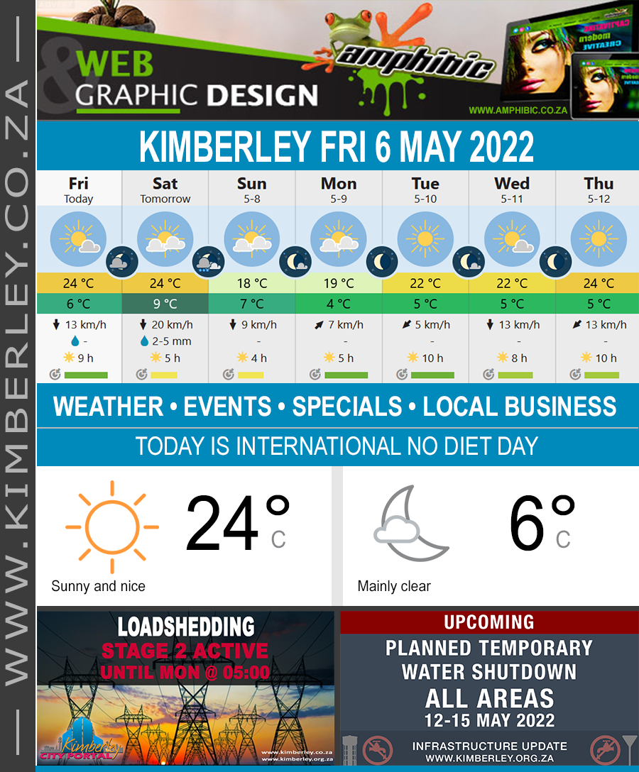 KimberleyToday, Friday 06/05/2022