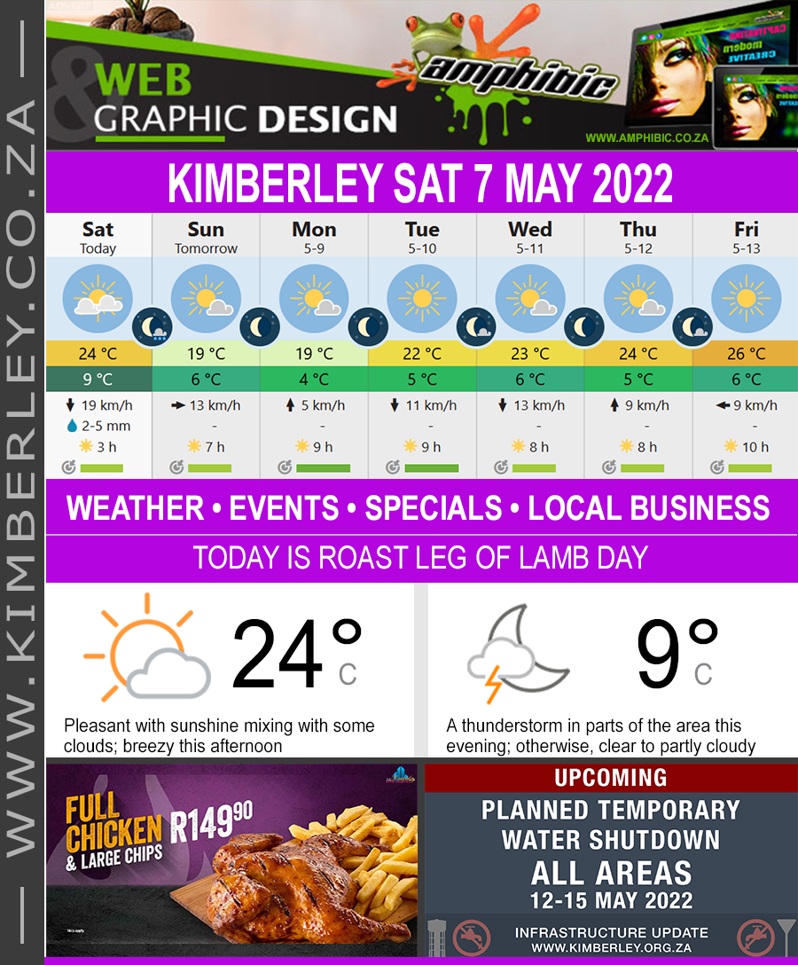 Today in Kimberley South Africa - Weather News Events 2022/05/07