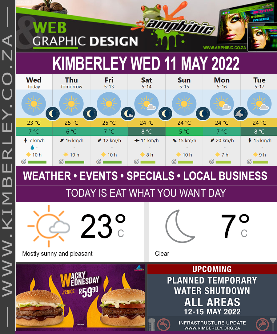 Today in Kimberley South Africa - Weather News Events 2022/05/11