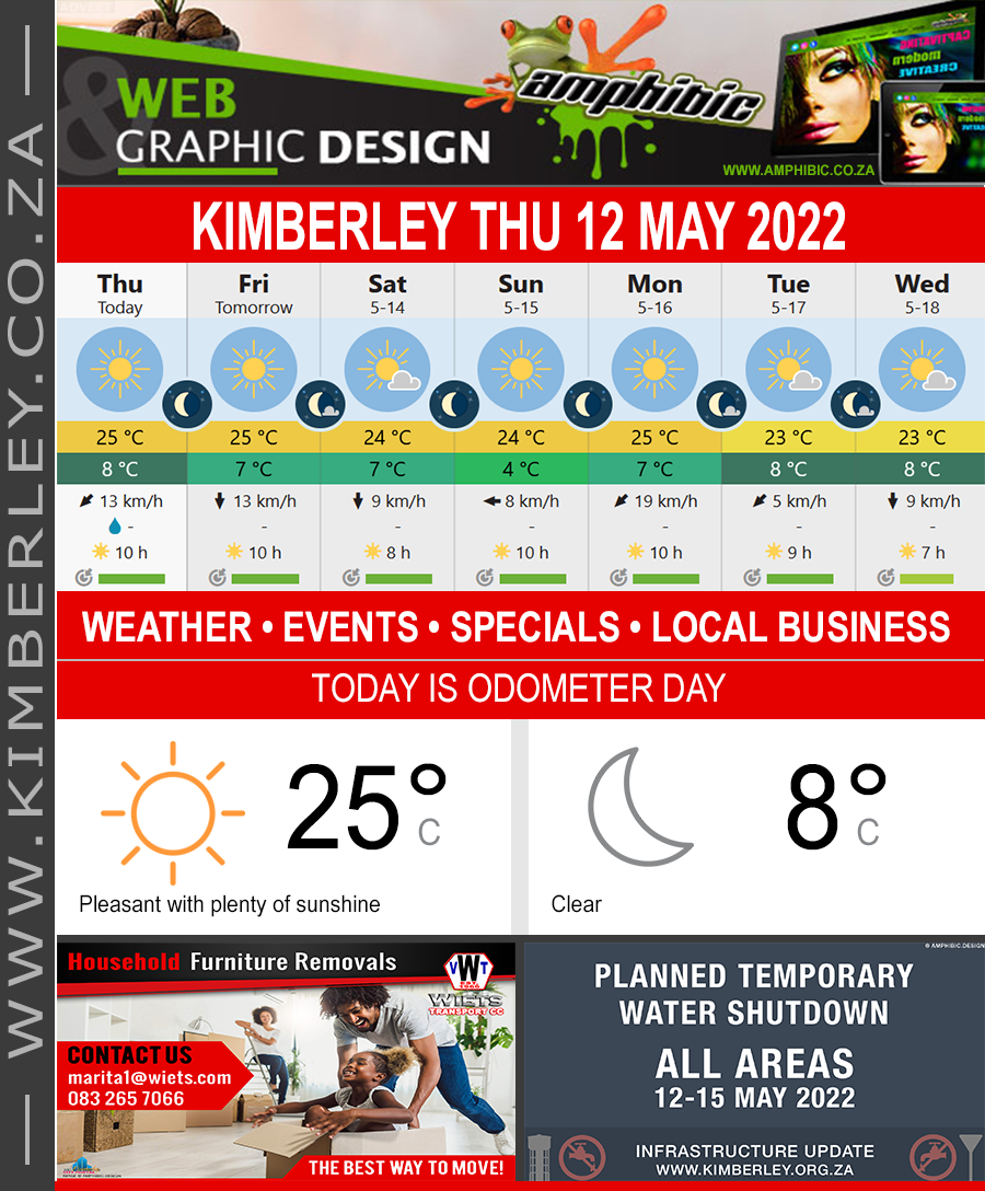 Today in Kimberley South Africa - Weather News Events 2022/05/12