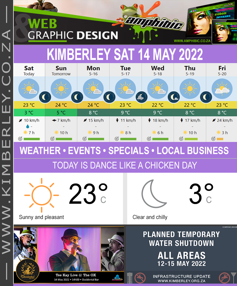 Today in Kimberley South Africa - Weather News Events 2022/05/14