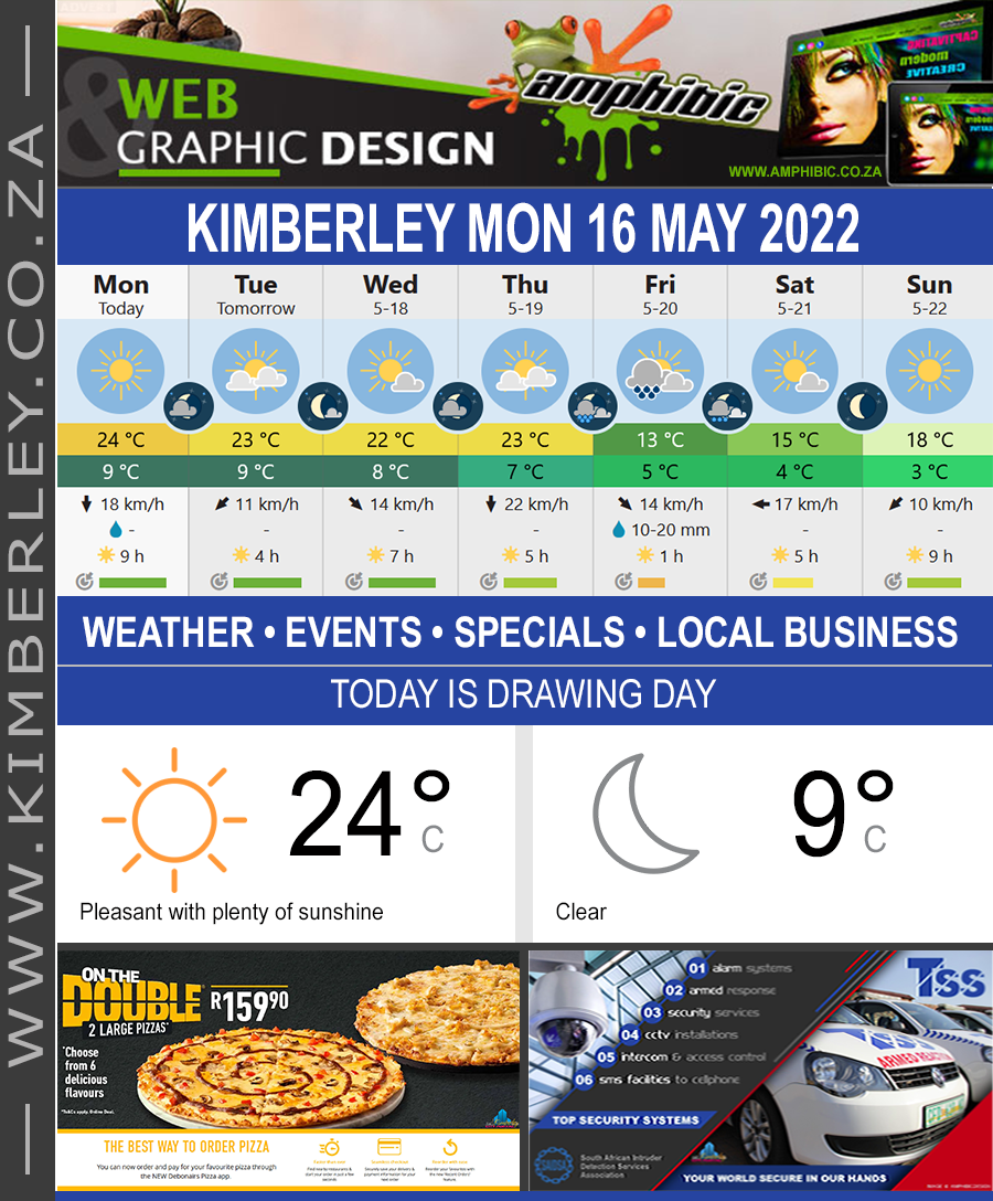 Today in Kimberley South Africa - Weather News Events 2022/05/16