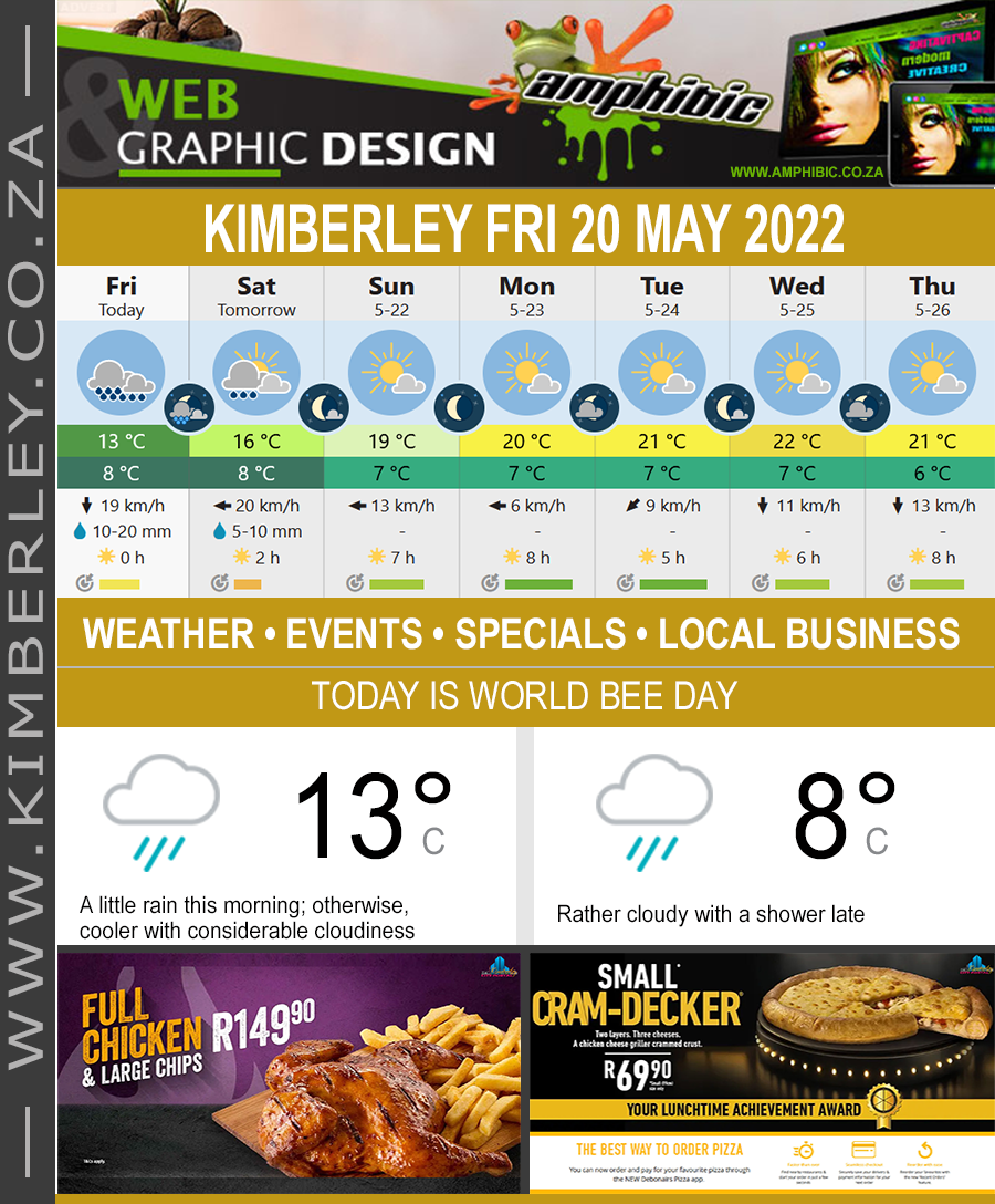 KimberleyToday, Friday 20/05/2022