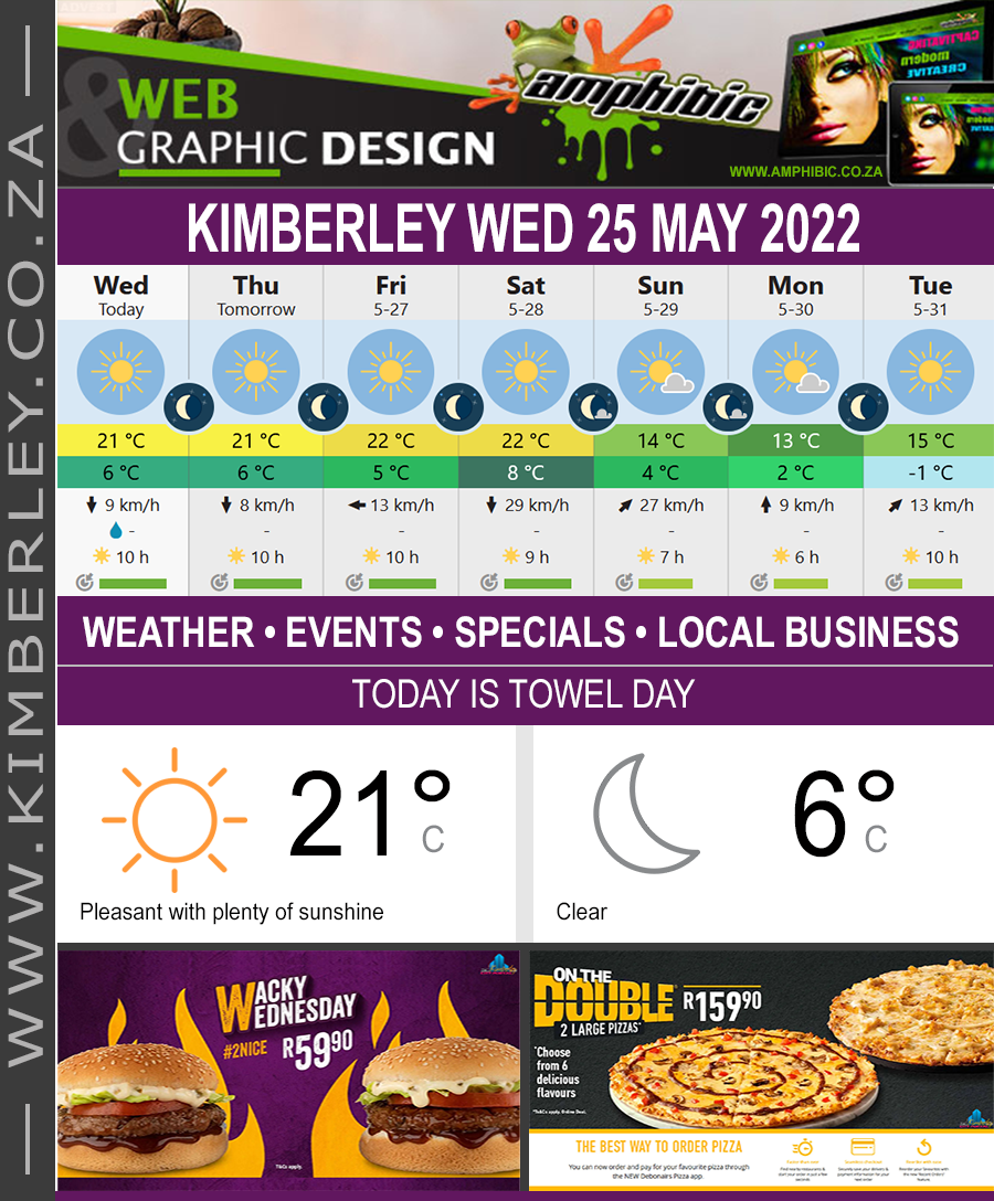 KimberleyToday, Wednesday 25/05/2022