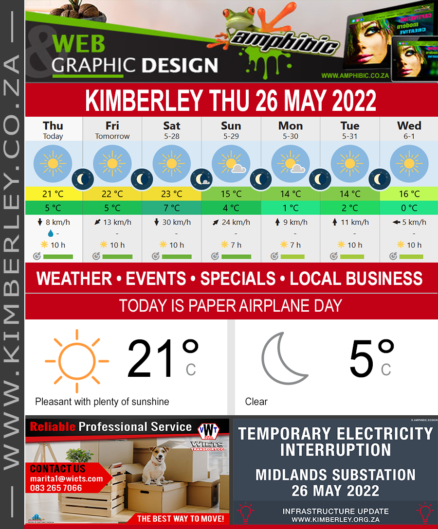 KimberleyToday, Thursday 26/05/2022