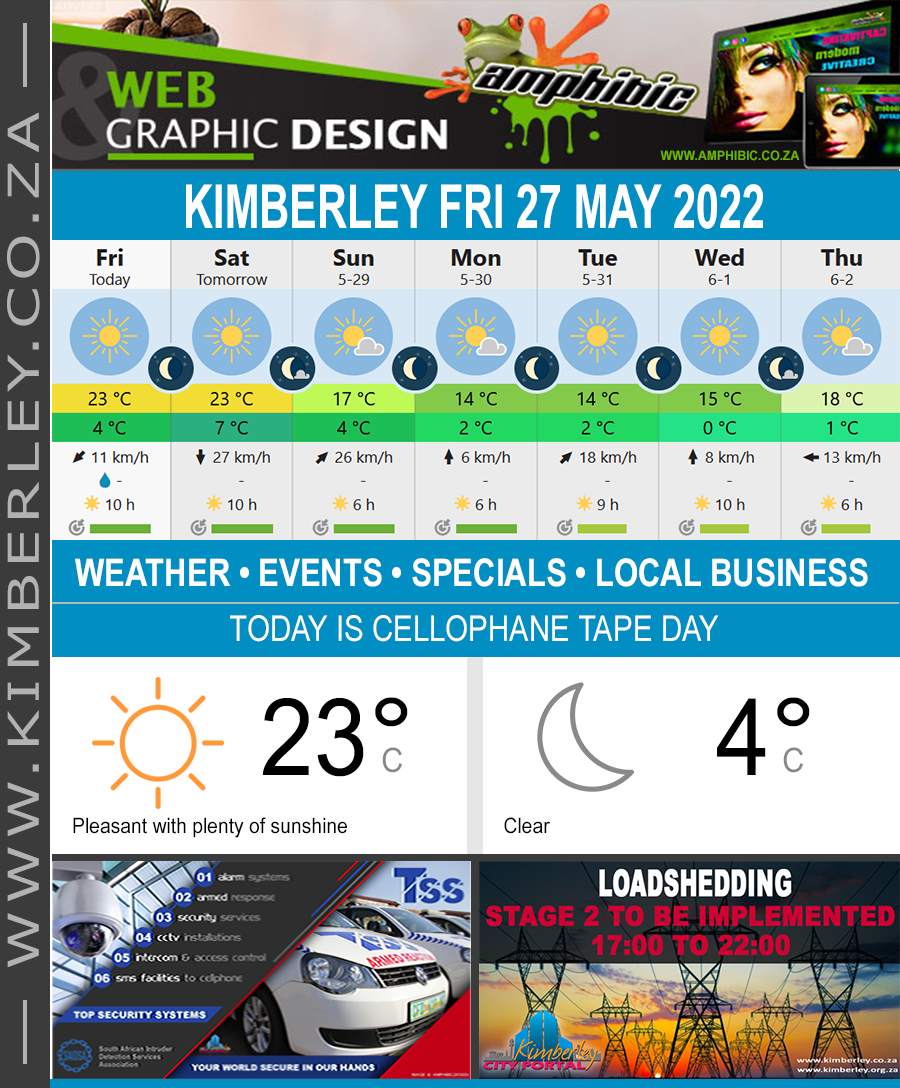 KimberleyToday, Friday 27/05/2022