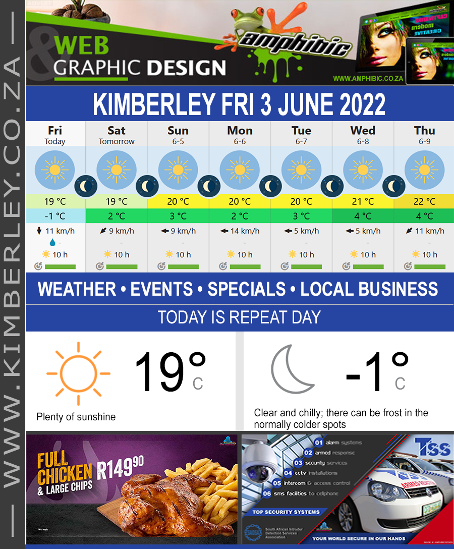 KimberleyToday, Friday 03/06/2022