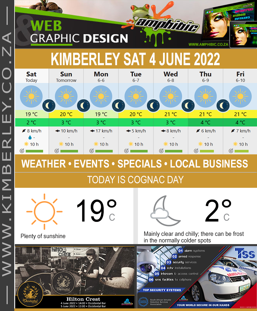 KimberleyToday, Saturday 04/06/2022