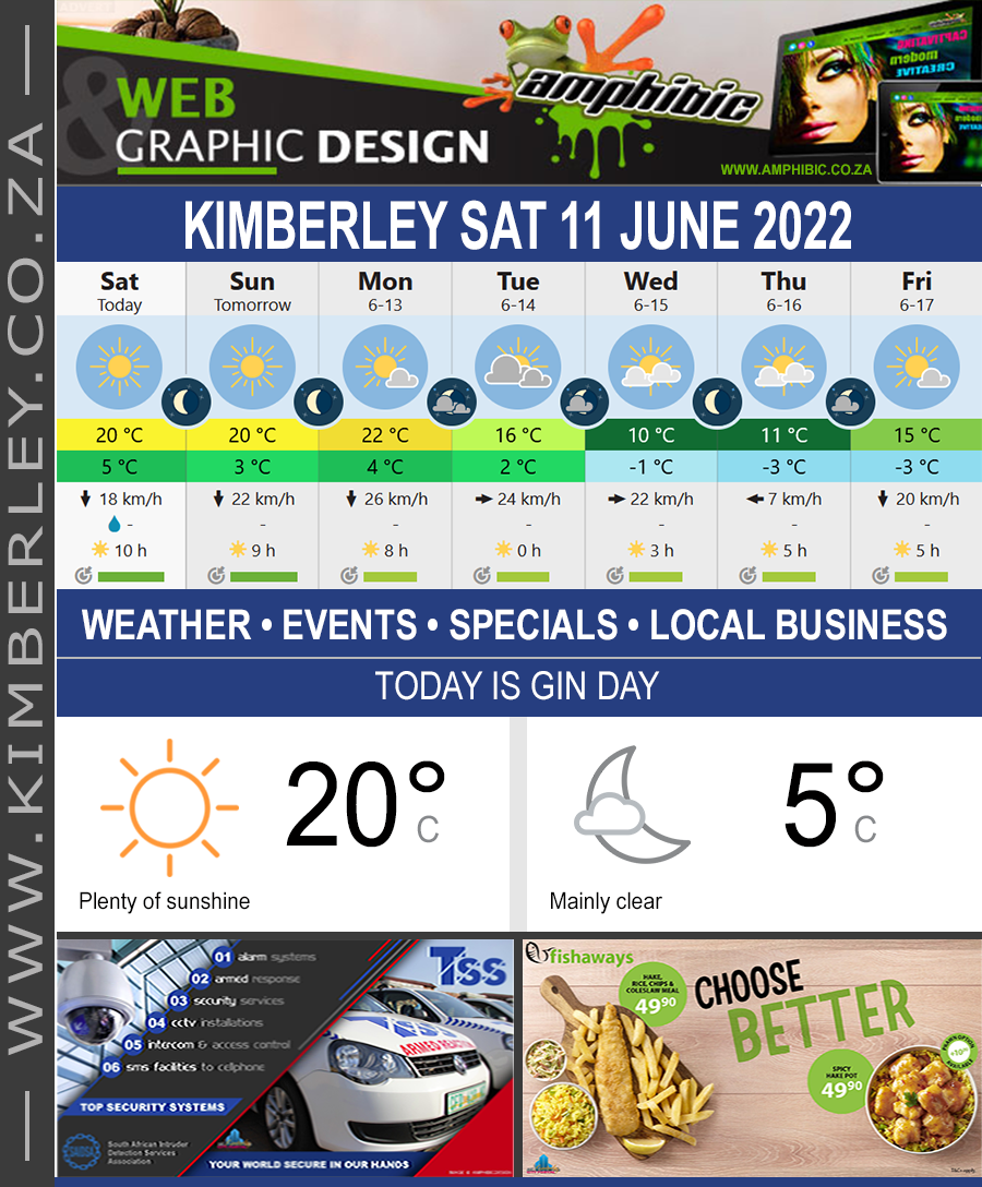 KimberleyToday, Saturday 11/06/2022