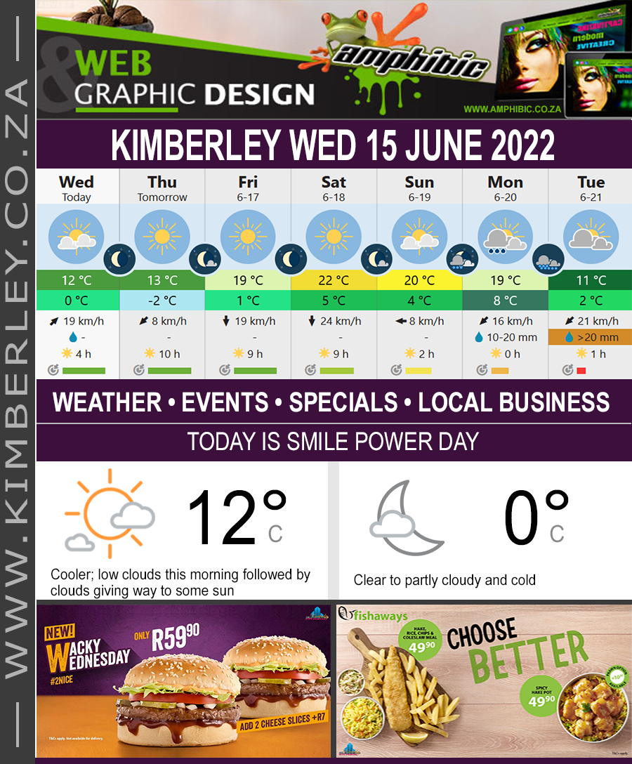 KimberleyToday, Wednesday 15/06/2022