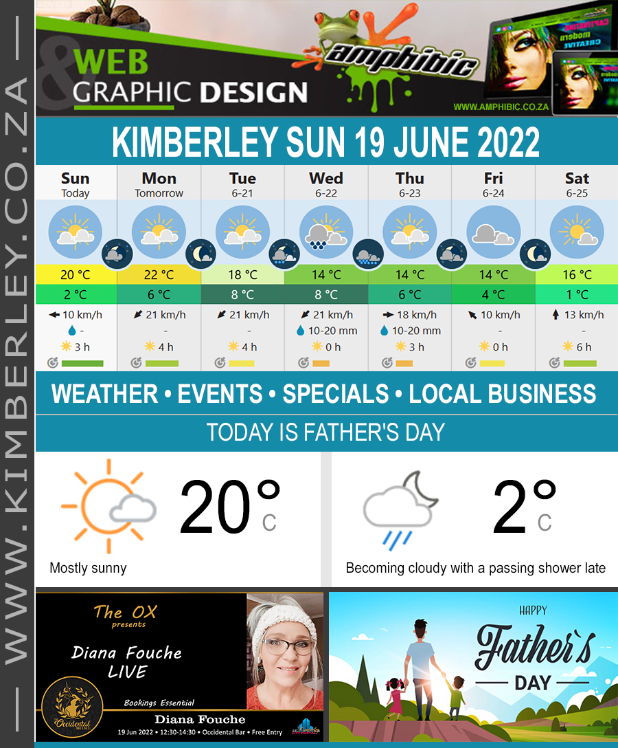 Today in Kimberley South Africa - Weather News Events 2022/06/19