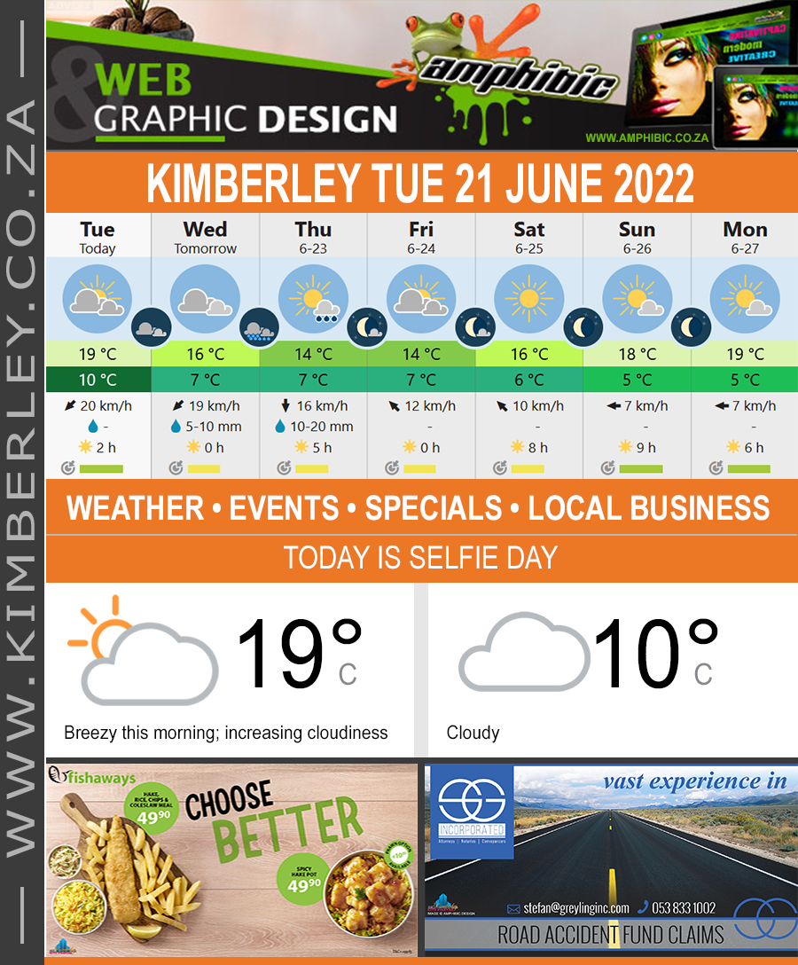 Today in Kimberley South Africa - Weather News Events 2022/06/21