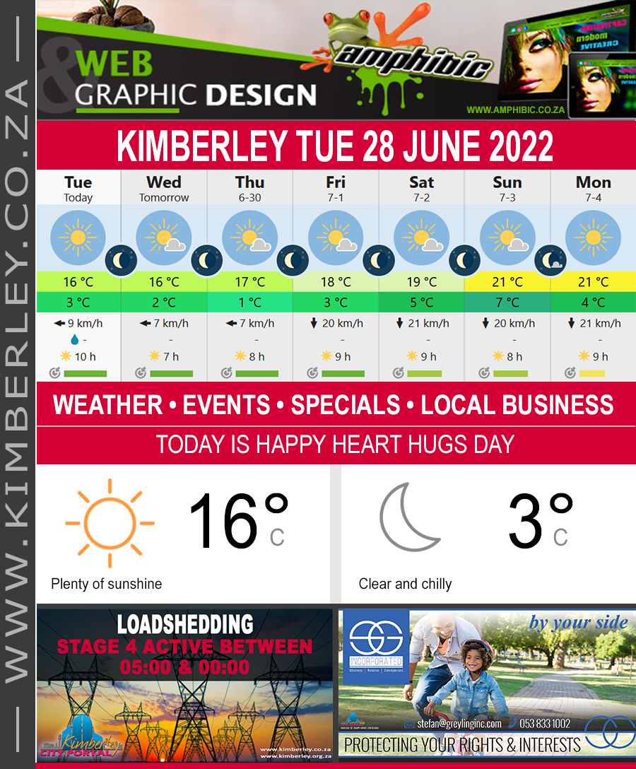 Today in Kimberley South Africa - Weather News Events 2022/06/28