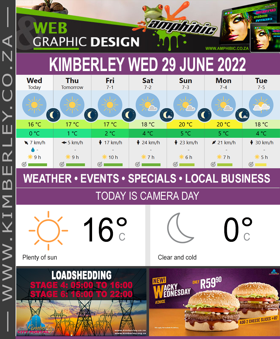 KimberleyToday, Wednesday 29/06/2022