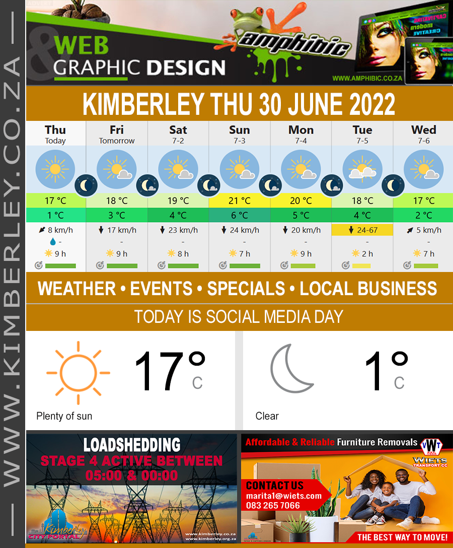 Today in Kimberley South Africa - Weather News Events 2022/06/30