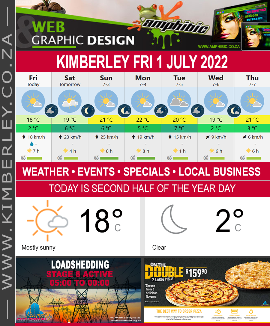Today in Kimberley South Africa - Weather News Events 2022/07/01