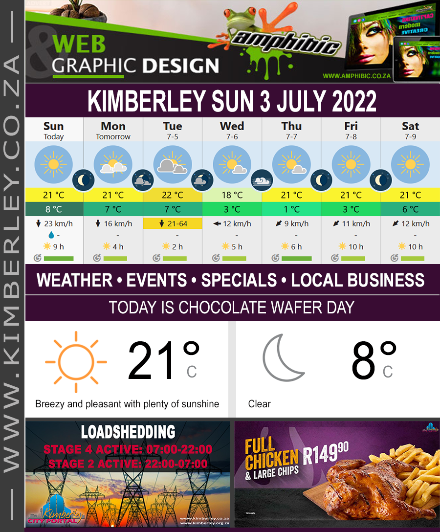 KimberleyToday, Sunday 03/07/2022